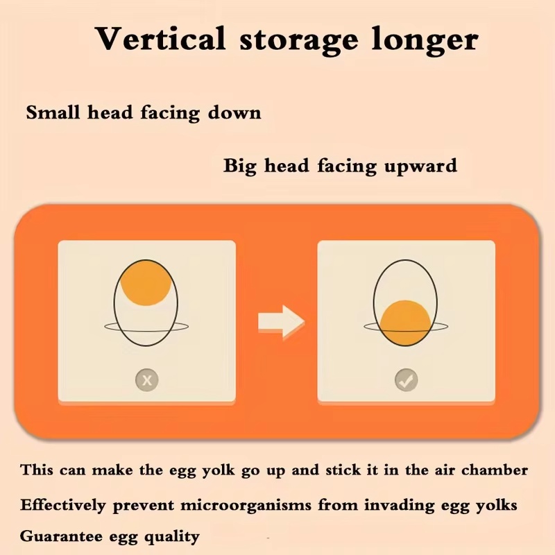 Two-Level Plastic Egg Storage  - Kitchen Appliances Refrigerators 评论和价格
